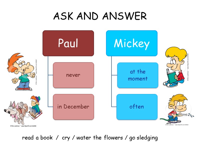 ASK AND ANSWER read a book  /  cry / water the flowers